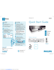Philips DVDR3512V/12 Quick Start Manual