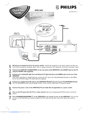 Philips DVP3100V/19 Quick Use Manual