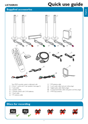 Philips LX7500R/05 Quick Use Manual
