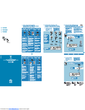 identification tape rush Philips 20PFL4122/10 Manuals | ManualsLib