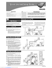 Philips 51-HDTV MONITOR PROJECTION TV 51PP9363 Use And Setup Manual