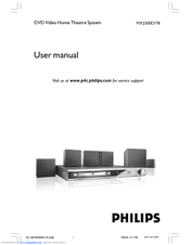 Philips MX2500D User Manual