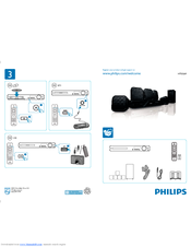 Philips HTS3269 Quick Start Manual