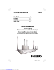 Philips HTS5510C/98 User Manual