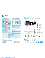 Philips HTS8100/59 Quick Start Manual