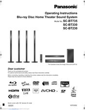 Panasonic Sb Hw480 Manuals Manualslib