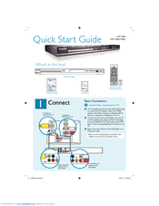 Philips DVP5960/37B Quick Start Manual