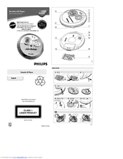Philips Jogproof AX3312 Instructions Manual