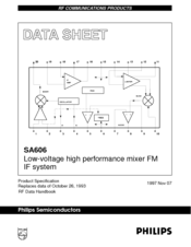 Philips SA606 Datasheet