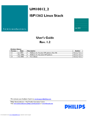 Philips ISP1362 User Manual
