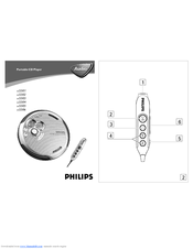 Philips AX5306 User Manual
