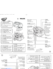 Philips AZ1835/37 Quick Use Manual