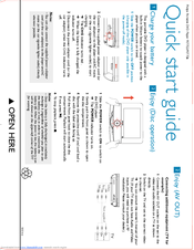 Philips PET722/98 Quick Start Manual