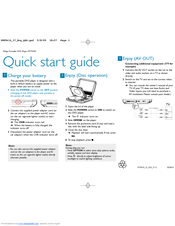 Philips PET941D/37B Quick Start Manual