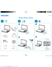 Philips PD7010/78 Quick Start Manual