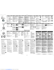 Philips PET320 User Manual