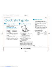 Philips PET718/55 Quick Start Manual