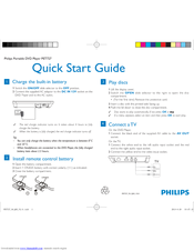 Philips PET727/94 Quick Start Manual