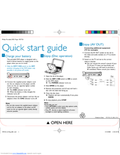 Philips PET733/37 Quick Start Manual