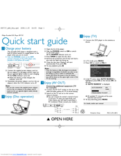 Philips PET737/93 Quick Start Manual