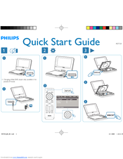 Philips PET739 Quick Start Manual