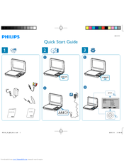 Philips PET741 - DVD Player - 7 Quick Start Manual