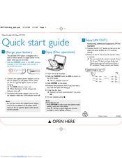 Philips PET741D Quick Start Manual