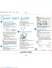 Philips PET742/05 Quick Start Manual
