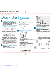 Philips PET742/93 Quick Start Manual