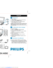Philips PET940/12 Quick Start Manual