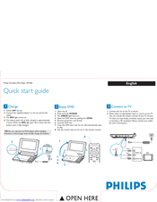 Philips PET940/93 Quick Start Manual