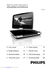 Philips PET944/12 User Manual