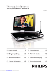 Philips PET946/12 User Manual
