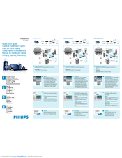 Philips SGC5103BD/27 Quick Start Manual
