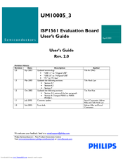 Philips ISP1561 User Manual