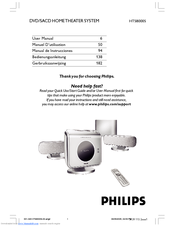 Philips HTS8000S/01 User Manual