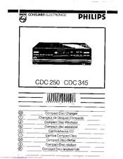 CDC 935 Service Manual-Anleitung für Philips CDC 925 