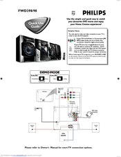 Philips FWD398/98 Quick Use Manual