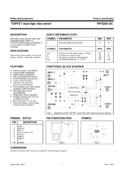 Philips PIP3202-DC Specification Sheet