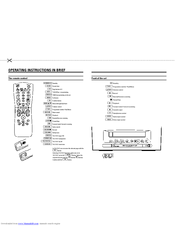 Philips 21PV288 Operating Instructions Manual