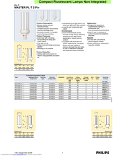 Philips MASTER PL-T 2-Pin Specifications