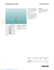 Philips T20 Specification