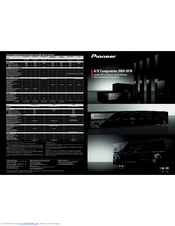 Pioneer S Rs3sw Manuals Manualslib