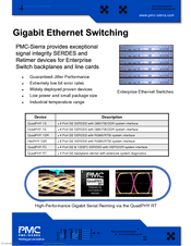 PMC-Sierra Gigabit Ethernet Switch Specification Sheet