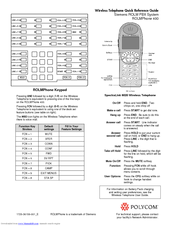 Polycom Seimens ROLMPhone 400 Quick Reference Manual