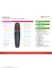 Polycom FX Quick Tips