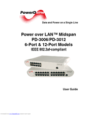 PowerDsine PD-3012 User Manual