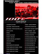 Precision Power PowerClass PC6600 Owner's Manual