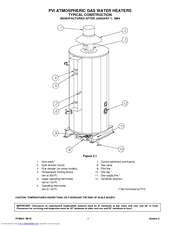 Pvi Industries PV500-2 User Manual