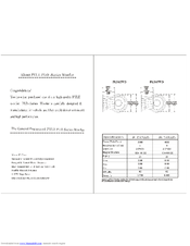 PYLE Audio PLD12WD Specification Sheet